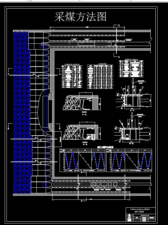 A901采矿工程毕业设计（论文）-凉水井煤矿3.0Mta新井设计