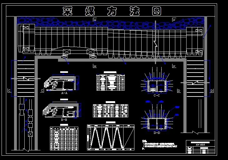 A915采矿工程毕业设计（论文）-祁东煤矿3.0Mta新井设计