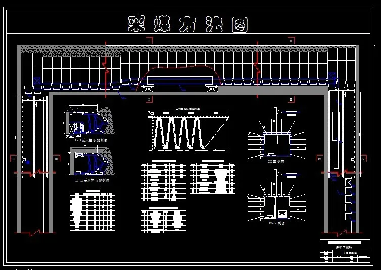 A920采矿工程毕业设计（论文）-孙村煤矿1.80Mta新井设计