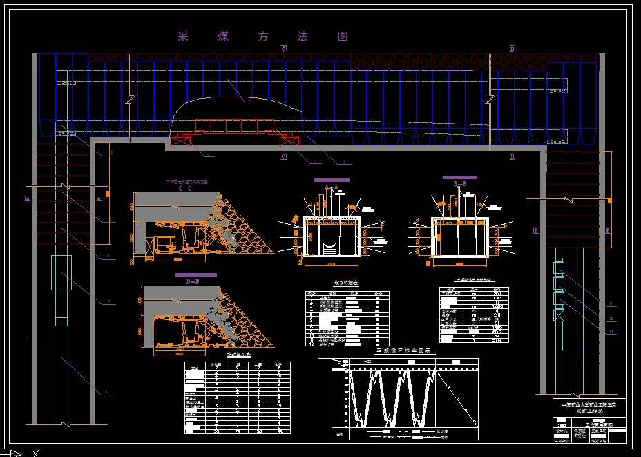 A922采矿工程毕业设计（论文）-陈四楼煤矿2.40Mta新井设计