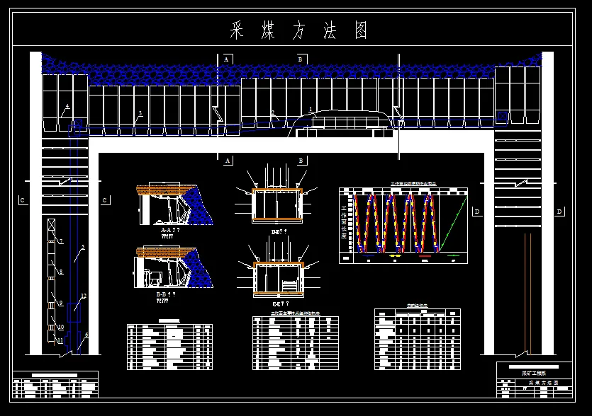 A927采矿工程毕业设计（论文）-城郊煤矿2.4Mta新井设计