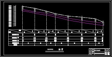 雨水管道纵断面图