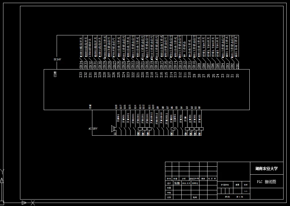 B066-基于PLC在污水处理控制系统中的设计