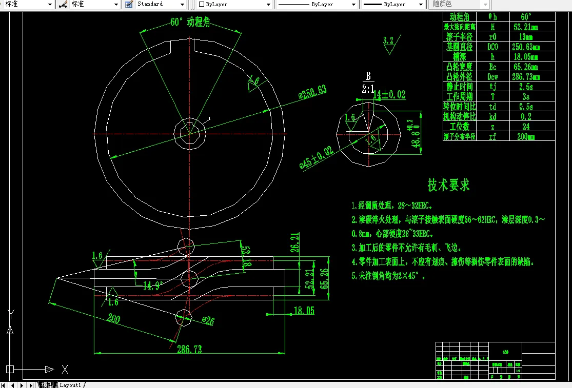 A1-外径展开轮廓示意图