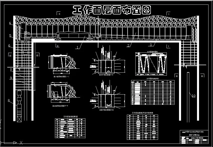 B285采矿工程毕业设计（论文）-凤凰山煤矿1.5Mta新井设计