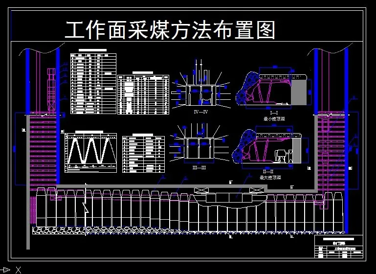 工作面方法布置图