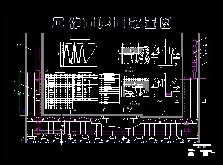 B300采矿工程毕业设计（论文）-凤凰山煤矿2.4Mta新井设计