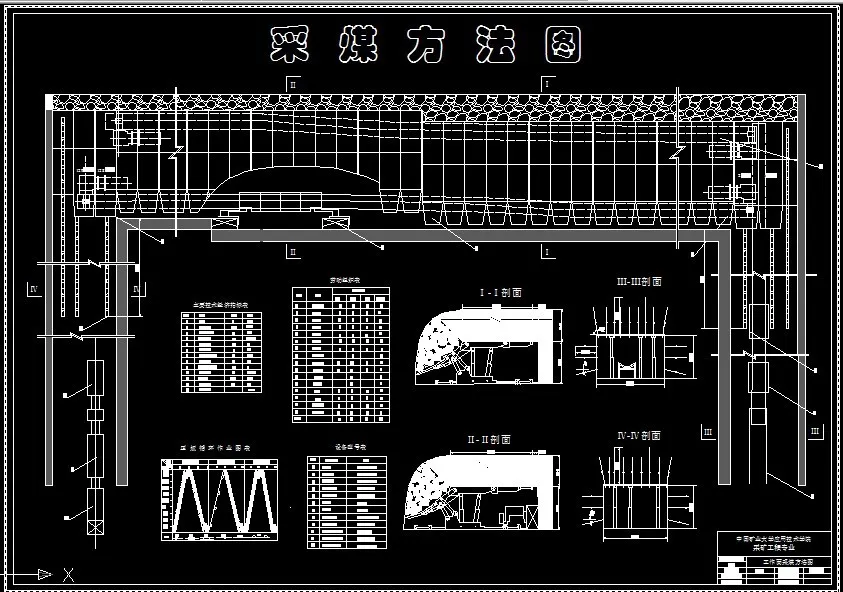 B301采矿工程毕业设计（论文）-三河尖煤矿1.8Mta新井设计