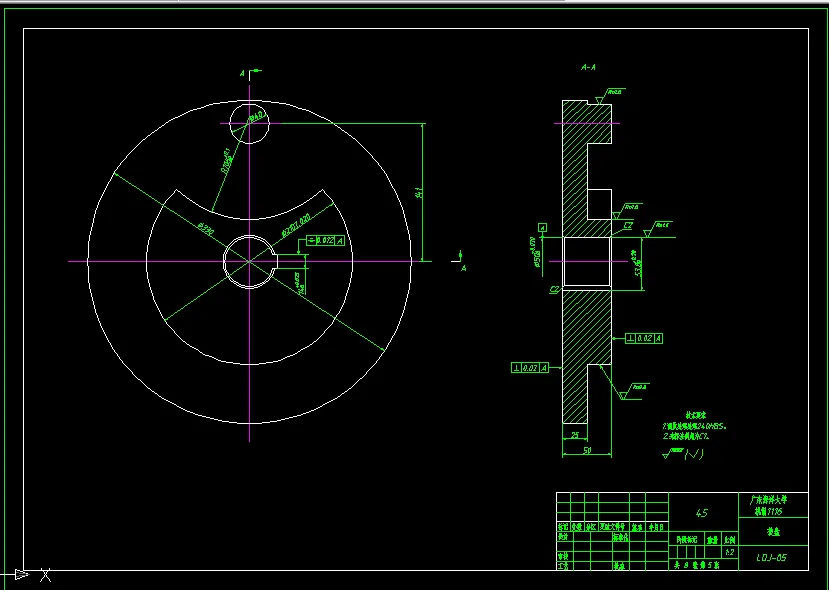 拨盘零件图（A2)