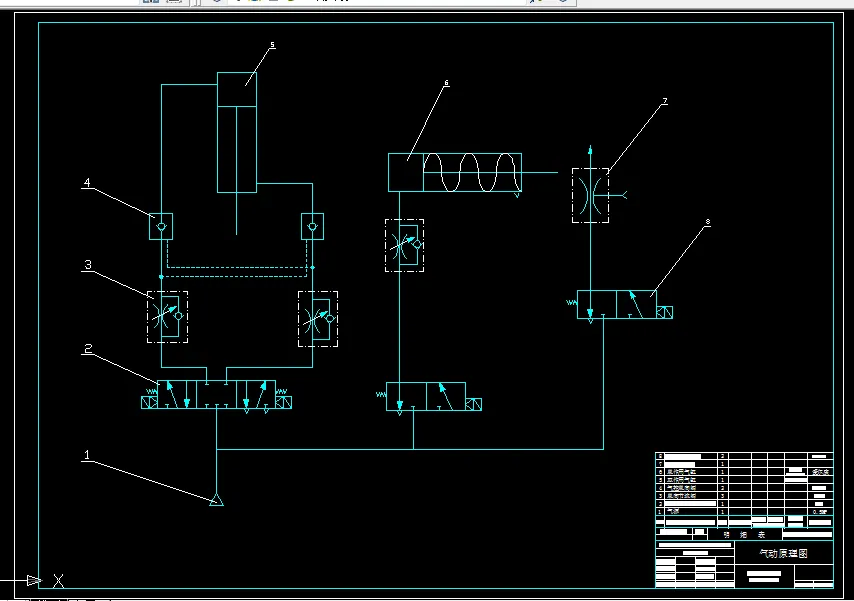 气动原理图