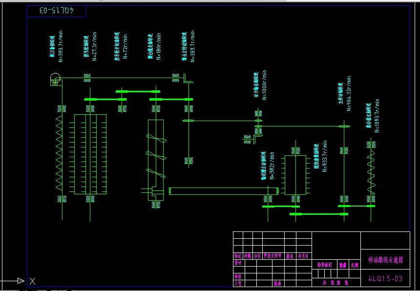传动路线示意图