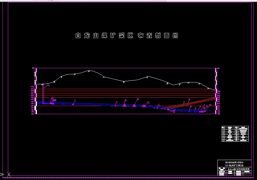 巷道布置剖面图