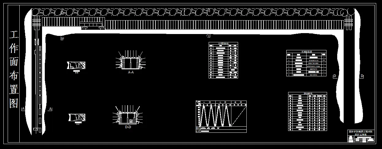 B516-东荣三矿1.2Mta初步设计