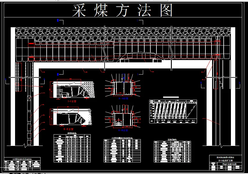 B517-邢台煤矿1.5Mta新井设计