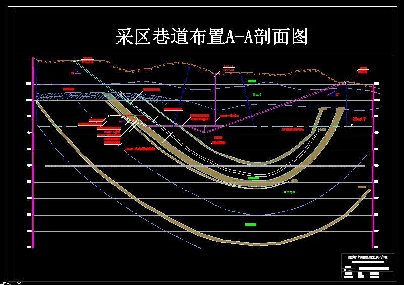 巷道布置剖面图
