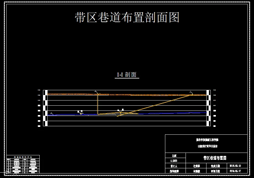 巷道布置剖面图