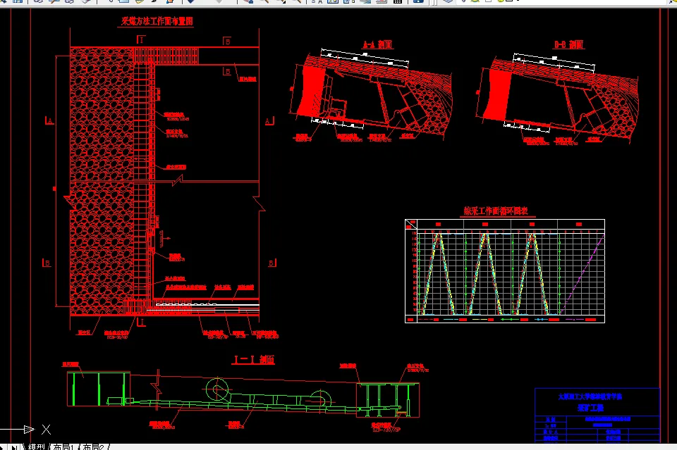 B799-杨家梁煤矿60万吨年矿井初步设计