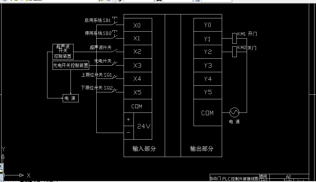 B938-基于PLC的自动门控制系统设计