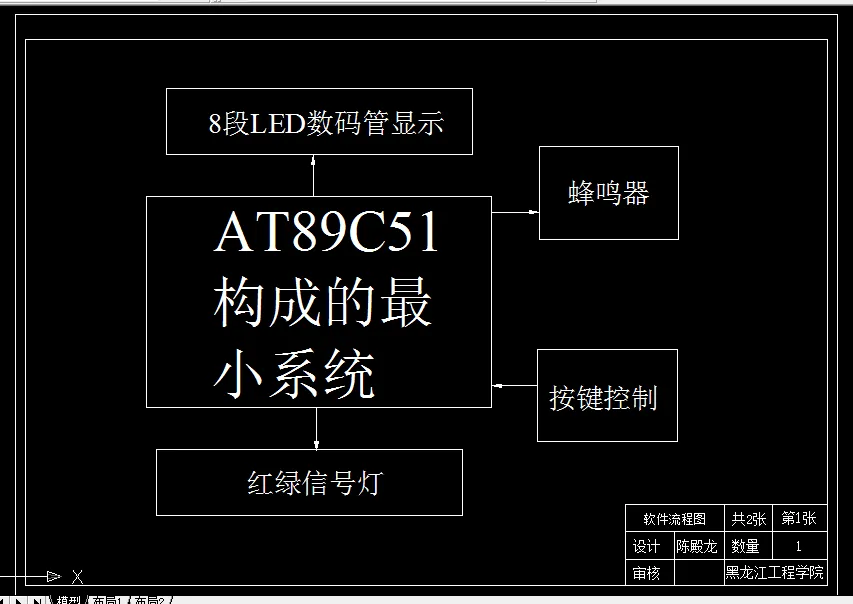 C074-十字路口交通灯单片机控制系统设计与仿真