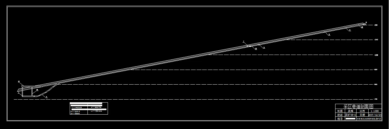 采区巷道布置剖面图