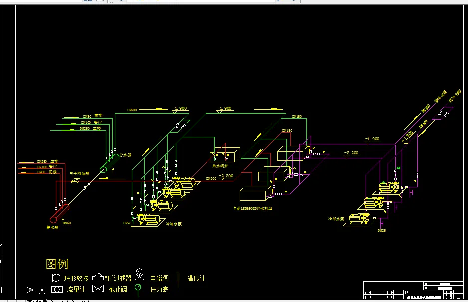 空调主机房水系统轴侧图