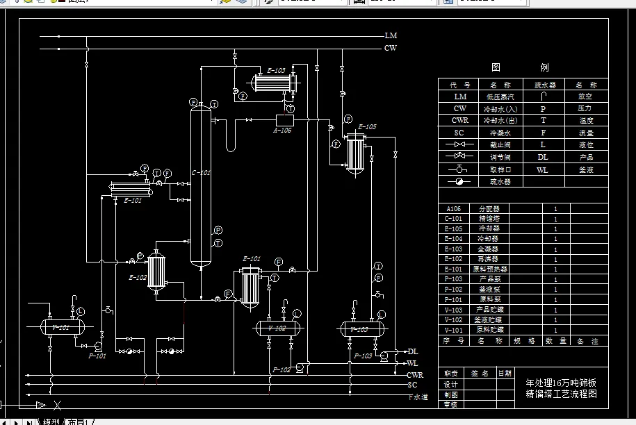 C331化工原理课程设计-16万吨年苯-甲苯精馏塔设计