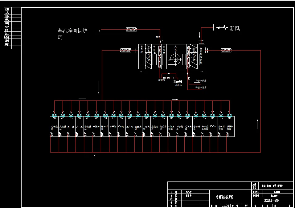 C474-大型制药厂热电冷三联供工程设计研究