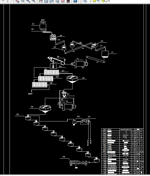 设备工艺流程图
