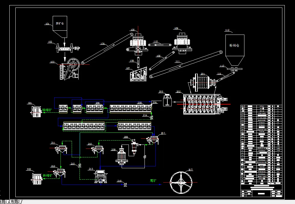 设备工艺流程图