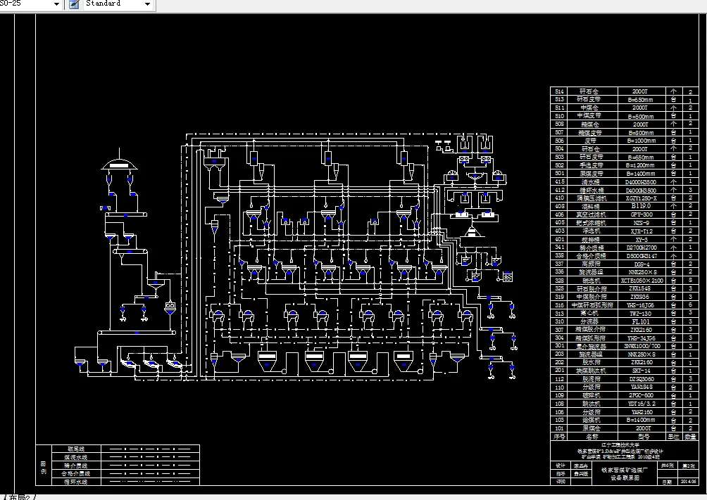 设备工艺流程图
