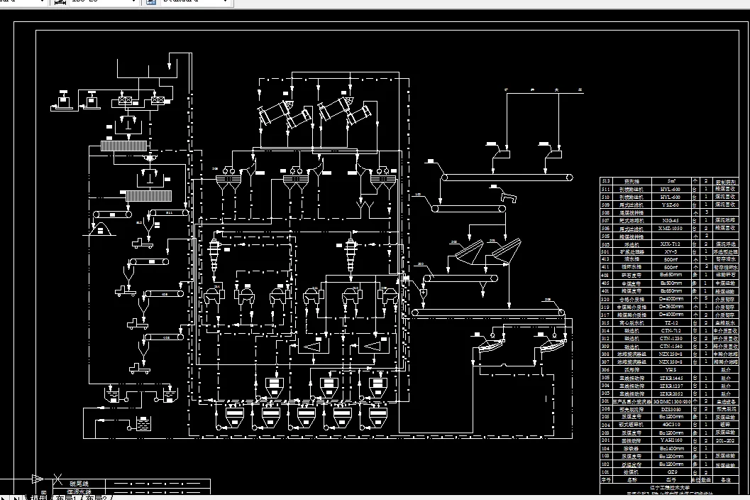 设备工艺流程图