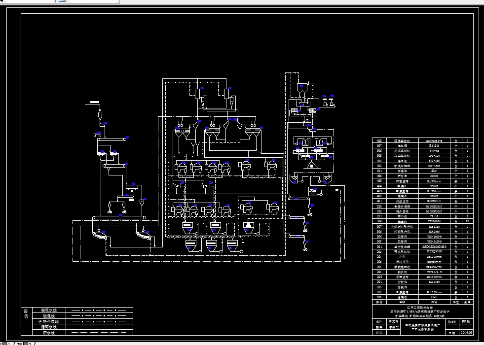 设备工艺流程图