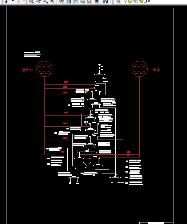 数质量工艺流程图