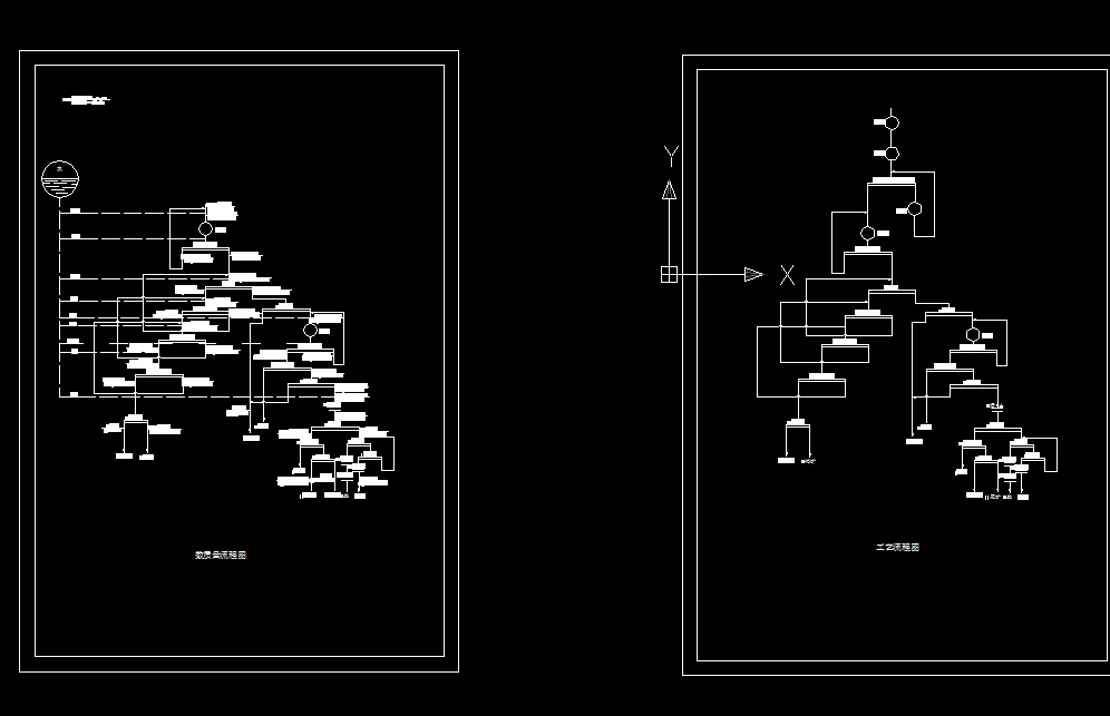 数质量工艺流程图