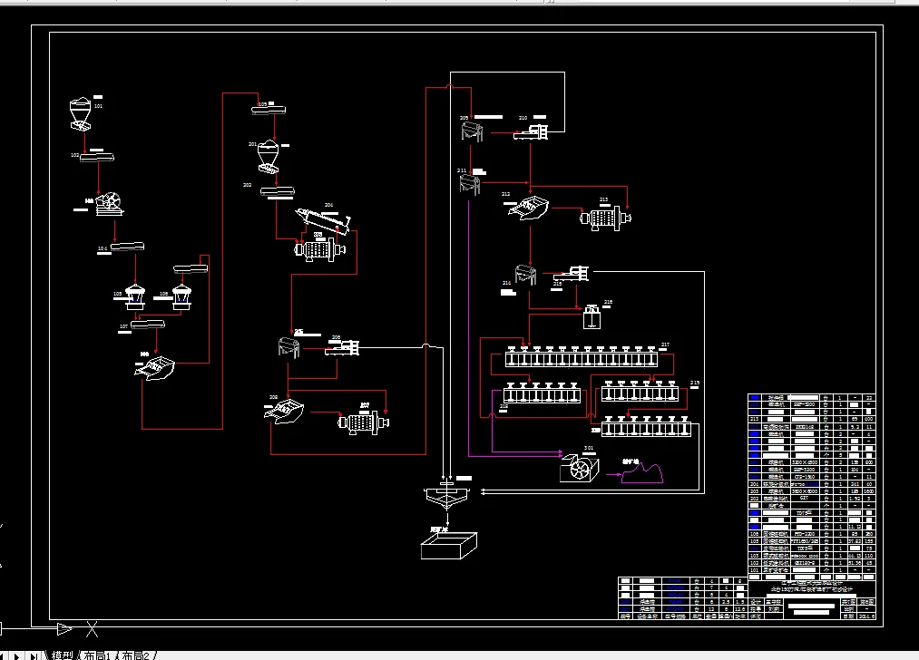 设备工艺流程图