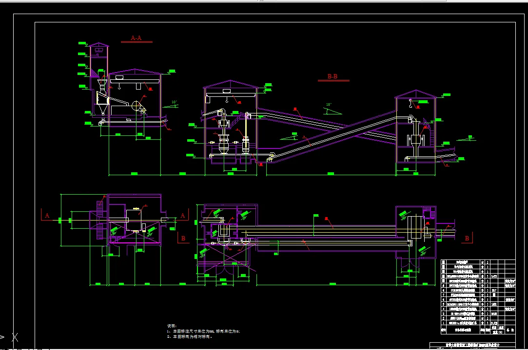 破碎筛分车间平断面图