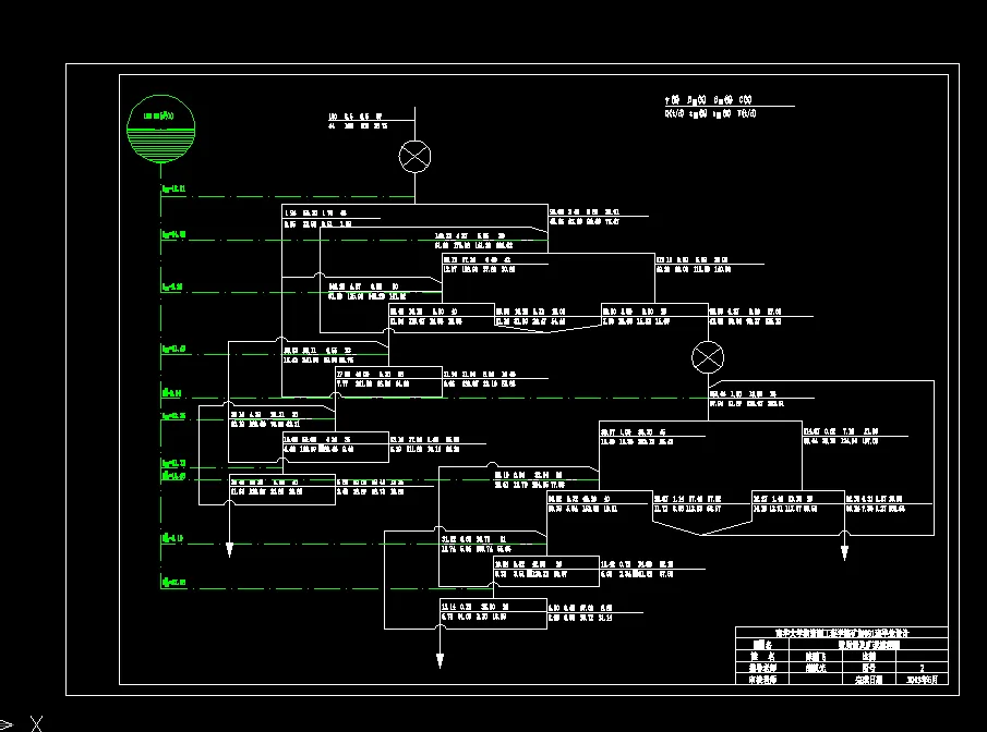 数质量工艺流程图