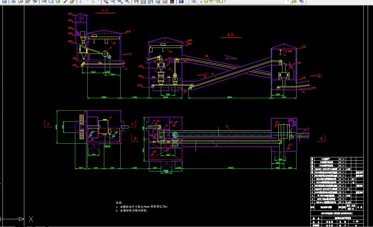 破碎筛分车间平断面图
