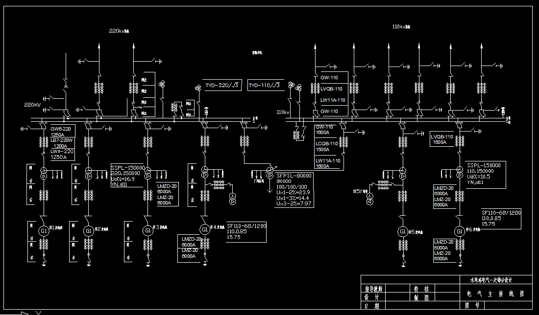 C603-小型水电厂电气一次部分设计