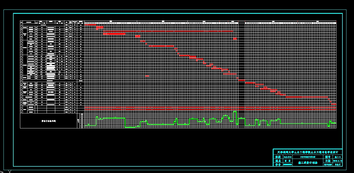 施工进度计划表