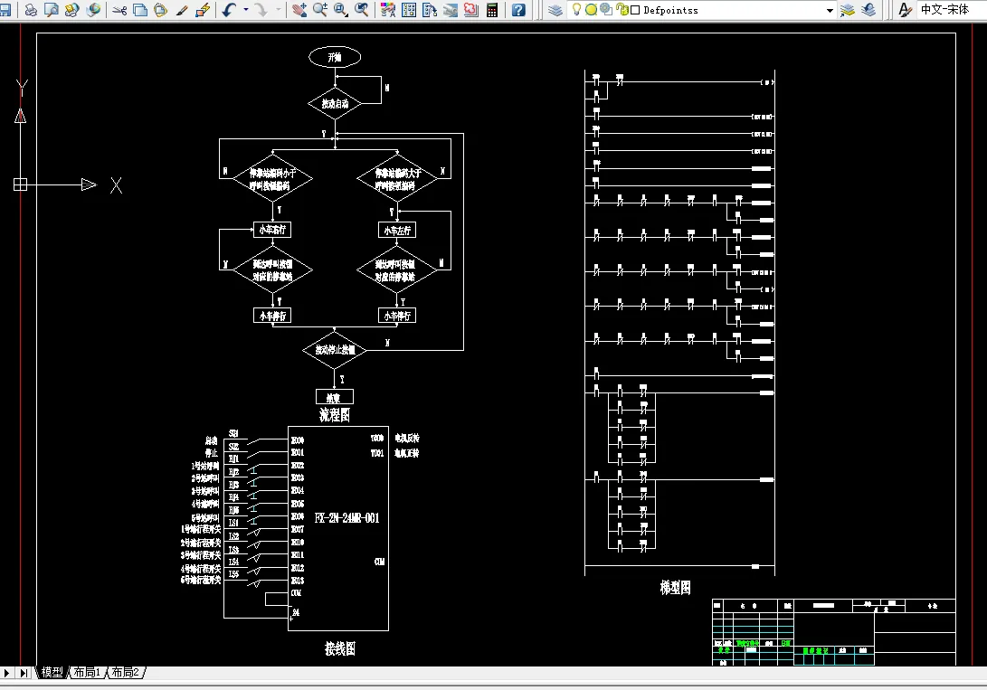 梯形图 流程图 接线图