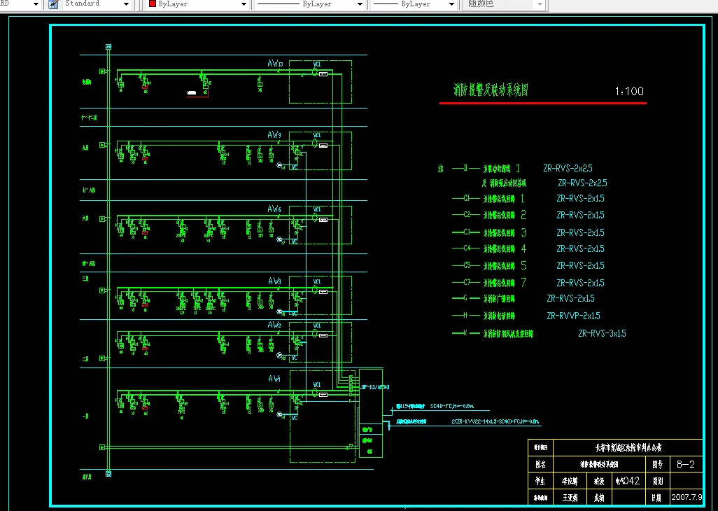 消防报警联动系统图