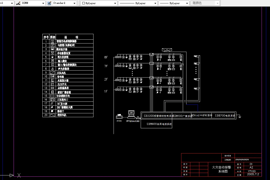 火灾自动报警系统图