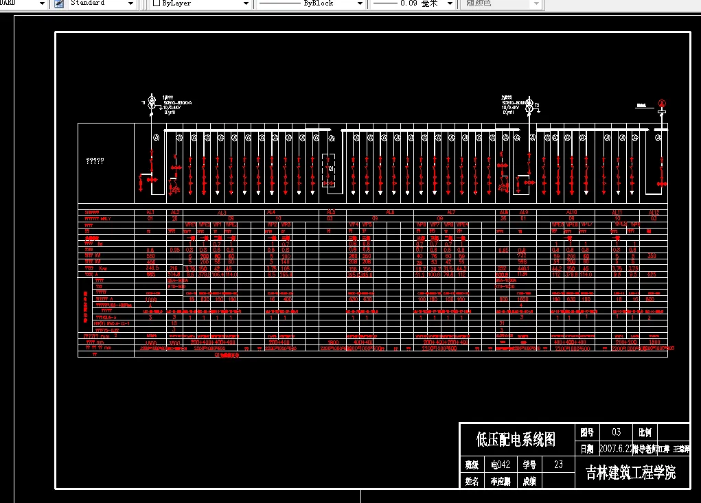 低压配电系统图