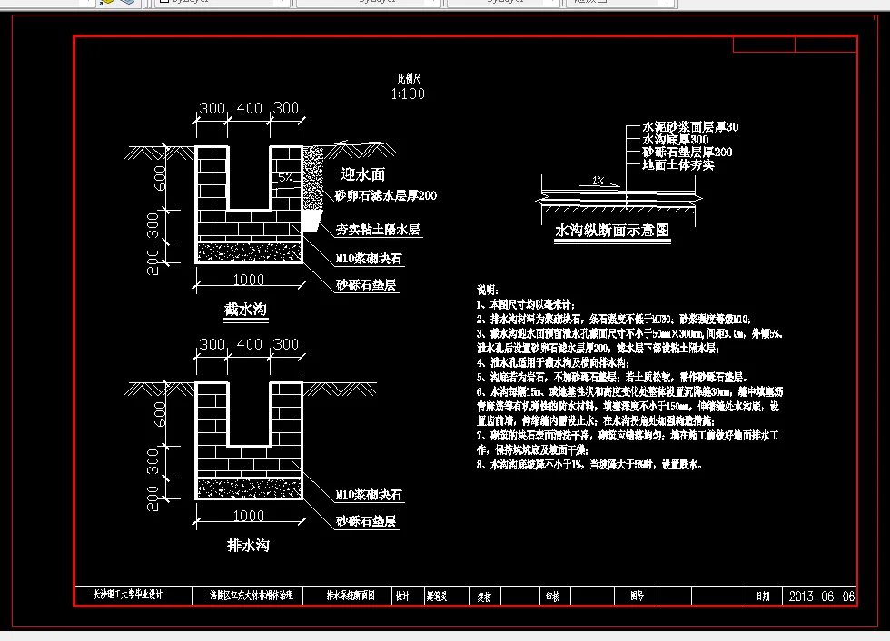 排水系统断面图