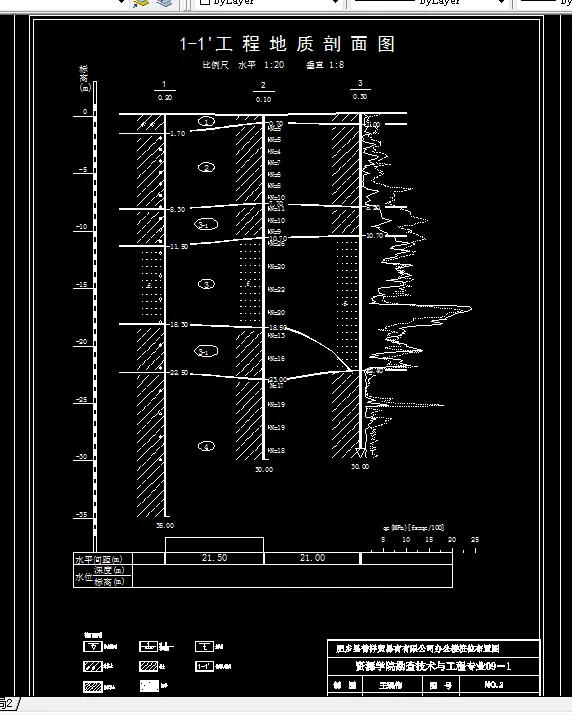D240-肥乡县普祥贸易有限公司办公楼岩土工程勘察及复合地基初步设计