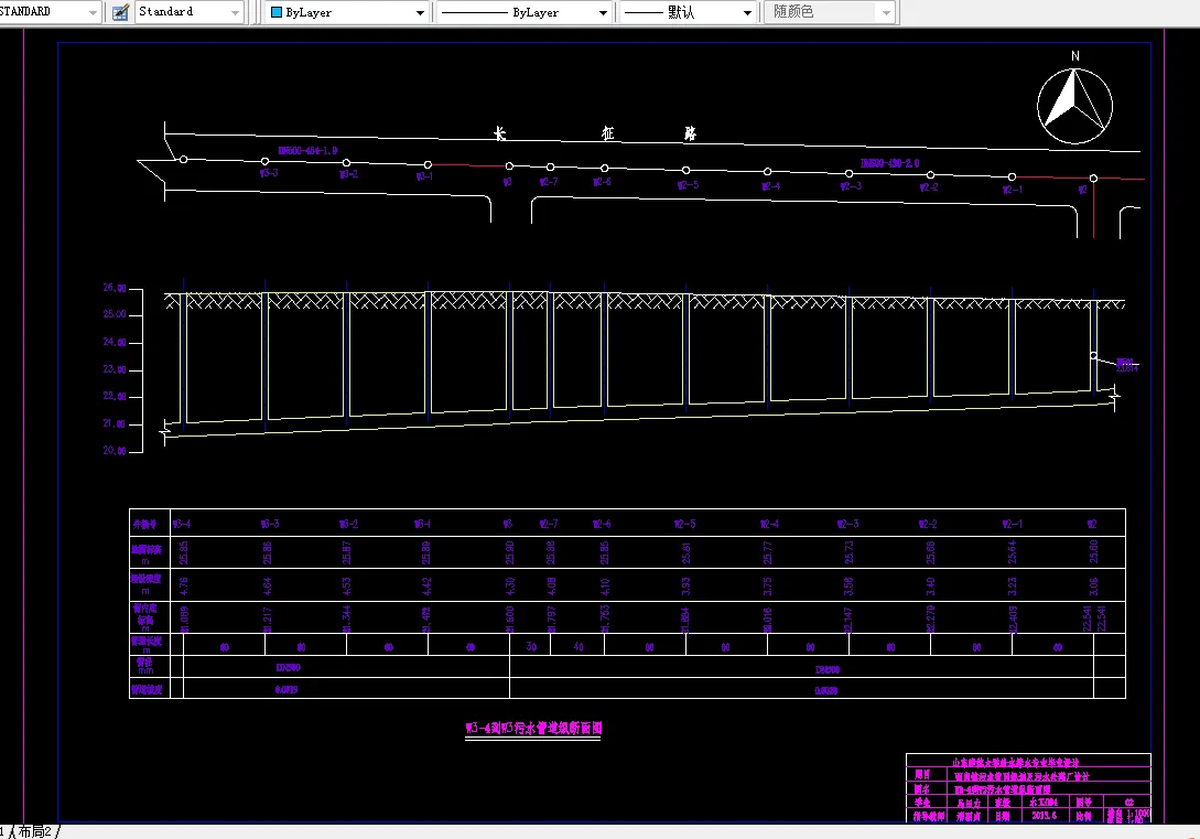 W3-4到W2污水管道纵断面图