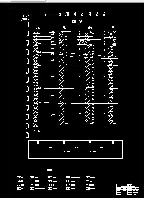 D245-邯郸市宝利花园岩土工程勘察及地基基础方案论证