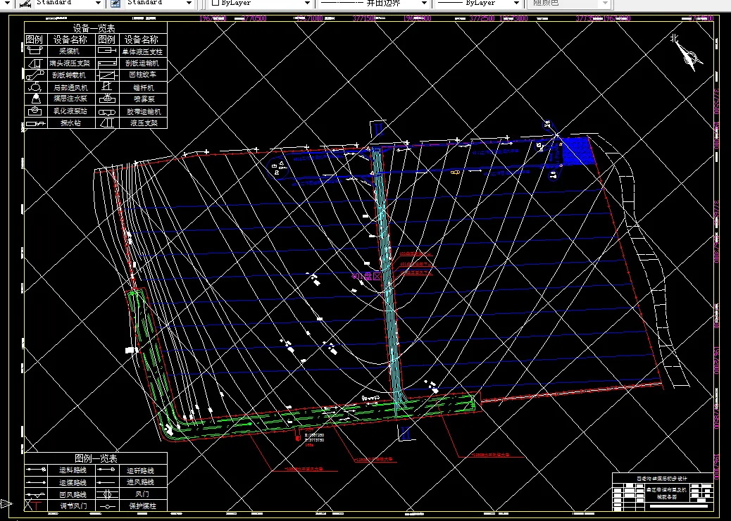 盘区巷道布置平面及机械配备图