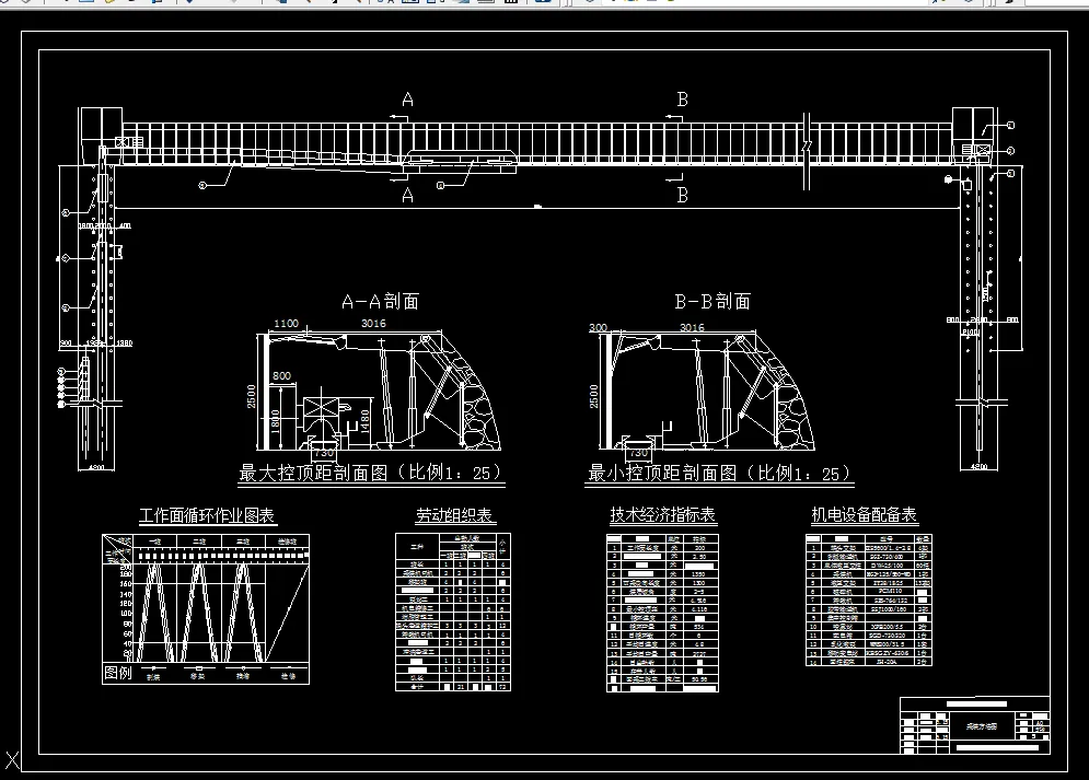 H589-同煤集团四老沟矿4#煤层90万ta井田初步设计